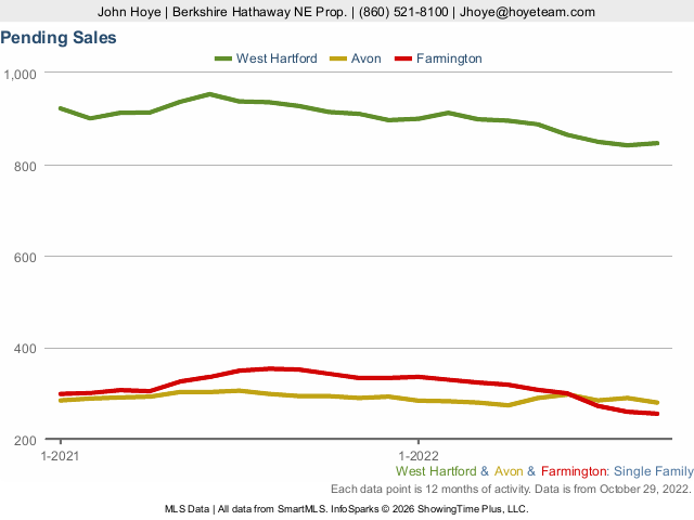 3 Graphs Showing Why Today’s Housing Market Isn’t Like 2008 7 MSIo tQB?w=640&h=480