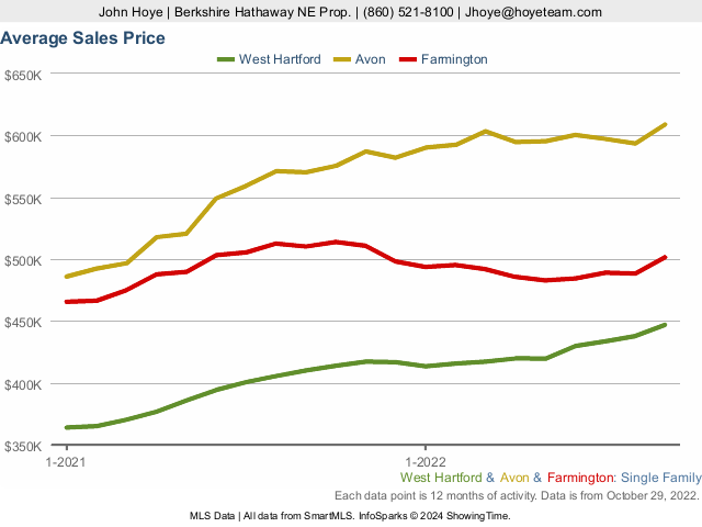3 Graphs Showing Why Today’s Housing Market Isn’t Like 2008 5 MSxZ tH7?w=640&h=480